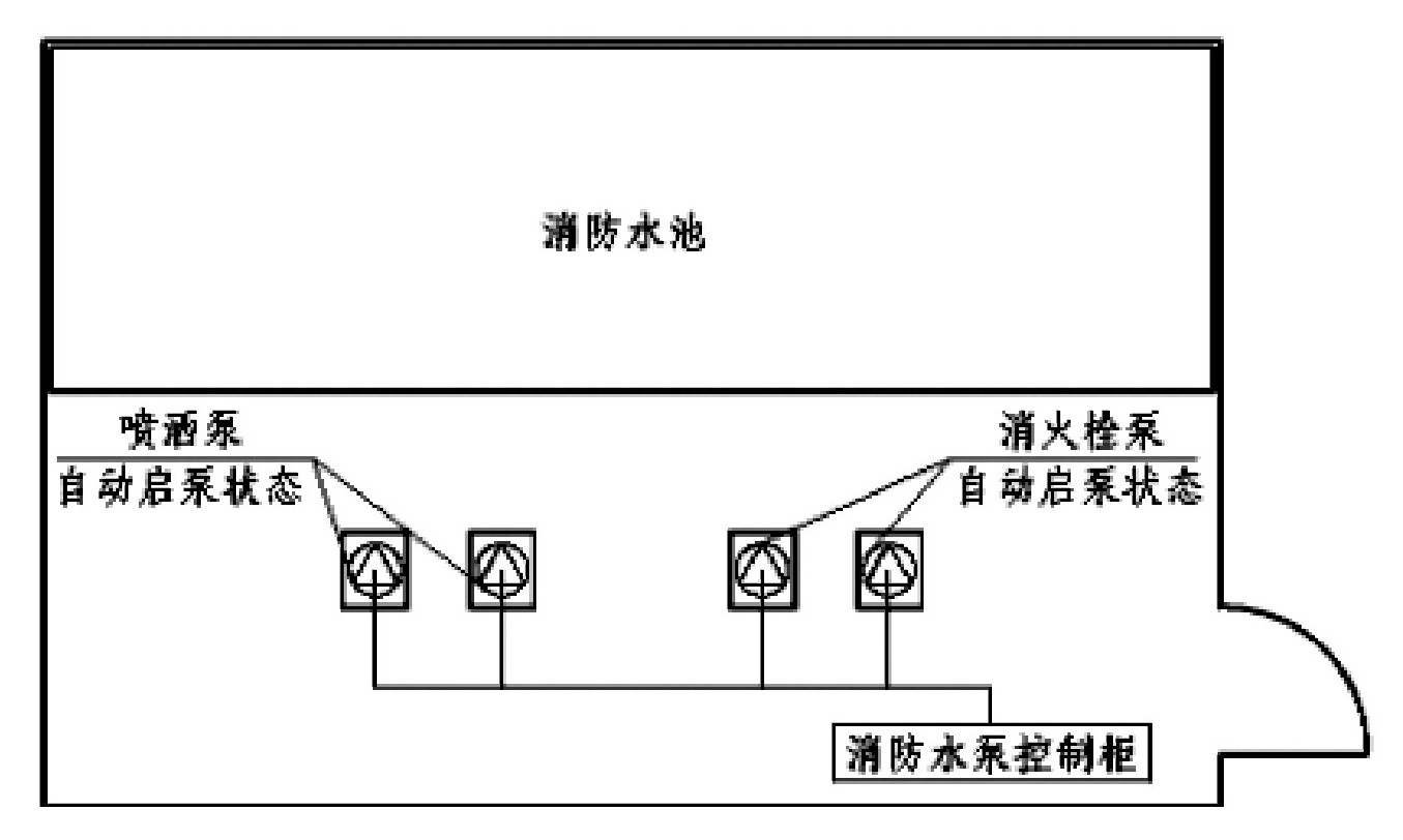 消防水泵控制柜有哪些设置规定?新规范要求